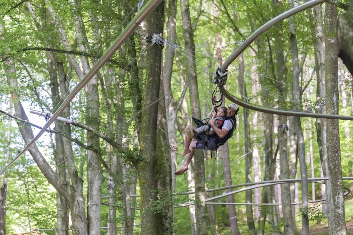 Ausflugsziele Kärnten im Sommer